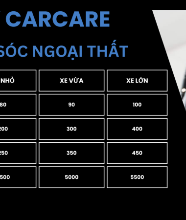 Huy CarCare BMT – Nâng Tầm Ngoại Hình Xe Với Dịch Vụ Sơn Ô Tô Chuyên Nghiệp